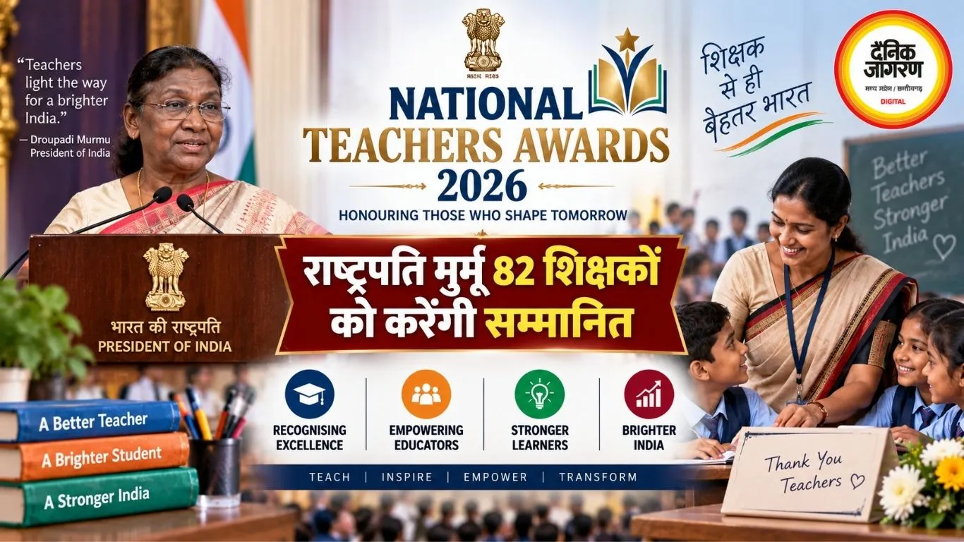 National Teachers Awards 2026: राष्ट्रपति मुर्मू 82 शिक्षकों को करेंगी सम्मानित