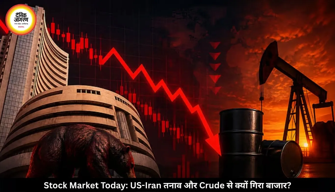 Stock Market Today: US-Iran तनाव और महंगे Crude ने क्यों बढ़ाई बाजार की चिंता? जानें Sensex-Nifty गिरने की पूरी वजह