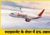 इंडिगो संकट के बीच स्पाइसजेट के शेयर में जोरदार उछाल, बेड़े में जोड़े गए दो नए बोइंग