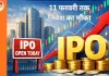 Aye Finance IPO आज से खुला: 11 फरवरी तक बोली, न्यूनतम 14,964 निवेश अनिवार्य