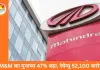 महिंद्रा एंड महिंद्रा का मुनाफा 47% बढ़ा, तीसरी तिमाही में रेवेन्यू 26% तक उड़ा