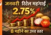 जनवरी में रिटेल महंगाई 2.75% पर, 8 महीने का उच्च स्तर