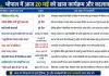 भोपाल में आज मेडिकल स्टोर बंद, कई रास्ते डायवर्ट; शहरभर में इवेंट्स भी, जानें और क्या खास होगा