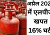 LPG खपत में 16% गिरावट: अप्रैल में किचन से दूर हुआ गैस सिलेंडर