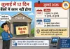जुलाई में 12 दिन बंद रहेंगे बैंक, जरूरी काम समय रहते निपटाएं