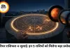 करियर राशिफल 04 जुलाई 2026: शनि की चाल से इन 5 राशियों को मिलेगा बड़ा प्रमोशन, जानें अपना बिजनेस और जॉब भविष्य