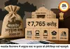 मध्यप्रदेश का ₹7,765 करोड़ अनुपूरक बजट चर्चा में, सिंचाई, परिवहन और शिक्षा पर रहेगा फोकस