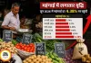 लगातार छठे महीने बढ़ी महंगाई, जून में रिटेल इन्फ्लेशन 4.38% पहुंचा; खाने-पीने की चीजें हुईं महंगी