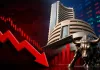 सेंसेक्स 100 अंक से ज्यादा फिसला, निफ्टी 24,150 के करीब; Annu Projects IPO भी खुला