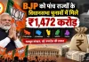 BJP को पांच राज्यों के विधानसभा चुनावों में मिले ₹1,472 करोड़