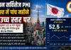 जापान सर्विसेज PMI अगस्त में पांच महीने के उच्च स्तर पर