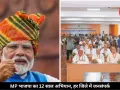 MP में भाजपा का बड़ा जनसंपर्क अभियान, हर जिले में 500 ओपिनियन मेकर्स तक पहुंचेगी पार्टी