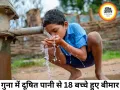 गुना में दूषित पानी पीने से 18 बच्चे बीमार, अस्पताल में भर्ती
