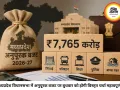 मध्यप्रदेश का ₹7,765 करोड़ अनुपूरक बजट चर्चा में, सिंचाई, परिवहन और शिक्षा पर रहेगा फोकस