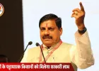 मुख्यमंत्री सरकार का बड़ा फैसला: किसानों को 0% ब्याज पर मिलेगा फसल ऋण, आदिवासी पट्टाधारकों को सब्जी उत्पादन पर अनुदान