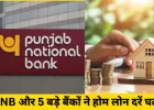 6 बैंकों ने घटाई होम लोन दरें, अब ब्याज 7.10% से शुरू