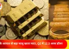 सोने के आयात ने बढ़ाया भारत का चालू खाता घाटा, Q2 में 12.3 अरब डॉलर का नुकसान