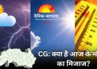 छत्तीसगढ़ मौसम अपडेट: पारे में हल्की बढ़ोतरी से ठंड कमजोर, अगले 3 दिन मौसम में बड़े उलटफेर के आसार नहीं