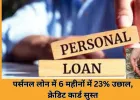 पर्सनल लोन में तेज उछाल: 6 महीनों में 23% की बढ़ोतरी, नए क्रेडिट कार्ड जारी होने में 28% गिरावट