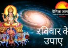 रविवार के उपाय: सूर्यदेव की कृपा से खुले भाग्य, मान-सम्मान और सेहत में होगा सुधार