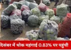 थोक महंगाई में तेज उछाल, दिसंबर में 0.83% पर पहुंची; आठ महीने का उच्चतम स्तर