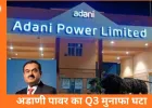 अडाणी पावर का मुनाफा 19% घटा: तीसरी तिमाही में 2,479 करोड़ पर सिमटा, रेवेन्यू में भी गिरावट