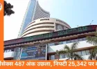 सेंसेक्स 487 अंक चढ़ा, निफ्टी 25,342 पर बंद: ऑयल एंड गैस सेक्टर में सबसे अधिक तेजी