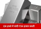 चांदी एक हफ्ते में ₹94 हजार लुढ़की, भारत–अमेरिका ट्रेड डील से बदला बाजार का रुख; SBI का मुनाफा 13% बढ़ा