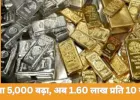 सोना-चांदी में तेजी: चांदी दो दिन में 16 हजार महंगी, सोना 5 हजार बढ़ा