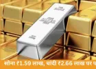आज सोना-चांदी के दाम में तेजी: सोना 1.59 लाख, चांदी 2.66 लाख पर