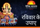 रविवार के विशेष उपाय: सूर्य देव की कृपा से बढ़े मान-सम्मान और समृद्धि