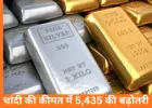 सोना-चांदी में तेज उछाल: चांदी 2.59 लाख प्रति किलो, सोना 1.56 लाख पर; निवेशकों की खरीदारी बढ़ी