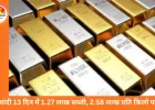 चांदी 13 दिन में 1.27 लाख सस्ती, सोना 20,008 गिरकर 1.56 लाख पर