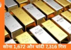 सोने-चांदी के दाम में गिरावट, सोना 1,55,650 और चांदी 2.59 लाख प्रति किलो पर
