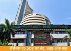 सेंसेक्स 938 अंक चढ़कर 75,502 पर बंद, निफ्टी भी 257 अंक ऊपर