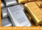 सोने-चांदी की कीमतों में बड़ा उतार-चढ़ाव: सोना ₹549 सस्ता, चांदी ₹3,727 महंगी
