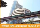 सेंसेक्स 326 अंक चढ़ा, निफ्टी 112 अंक की तेजी के साथ बंद; क्रूड ऑयल 107 डॉलर पर आया