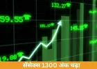 Share Market Today: सेंसेक्स 1300 अंक उछलकर 74,000 पार, निफ्टी में 400 अंकों की जोरदार तेजी