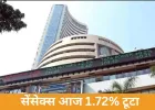 सेंसेक्स में भारी गिरावट: 1342 अंक टूटकर 76,864 पर बंद, निफ्टी भी 395 पॉइंट टूटा