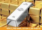 सोना 1,748 सस्ता होकर 1.58 लाख पर, चांदी में भी बड़ी गिरावट
