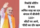 बंगाल में रिकॉर्ड वोटिंग के बाद अमित शाह का दावा: 110+ सीटों के साथ बीजेपी की सरकार तय, ‘दीदी का दौर खत्म’