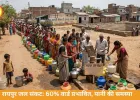 रायपुर जल संकट: 60% वार्ड प्रभावित, पानी की समस्या गहराई