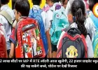 1.22 लाख सीटों पर MP में RTE लॉटरी आज खुलेंगी, 22 हजार प्राइवेट स्कूल में फ्री पढ़ सकेंगे बच्चे, पोर्टल पर देखें रिजल्ट