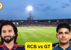 RCB vs GT आज: पाटीदार की फॉर्म, चिन्नास्वामी में रनवर्षा तय