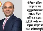 कैपिटल इंडिया फाइनांस का एयूएम वित्त वर्ष 2026 में 22 प्रतिशत बढ़कर 1,227 करोड़ रुपए पहुंचा; पीएटी में 243 प्रतिशत वृद्धि