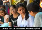 CGBSE D.El.Ed का टाइम टेबल हुआ जारी, 28 मई से शुरू होंगी परीक्षाएं