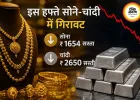 इस हफ्ते सोने-चांदी में गिरावट, निवेशकों की नजर अब अगले रुख पर