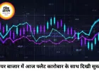 शेयर बाजार में फ्लैट कारोबार, सेंसेक्स 77,100 पर स्थिर रुख