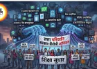 क्या डिजिटल टूलकिट छात्र आंदोलनों को सरकार-विरोधी अभियान में बदल रहे हैं?