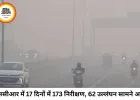 एनसीआर में वायु प्रदूषण पर सख्ती तेज, 17 दिनों में 173 निरीक्षण; 62 मामलों में नियम उल्लंघन मिला